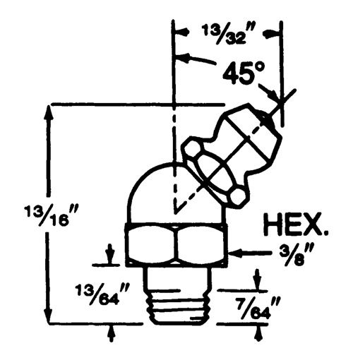 Assortiments de raccords de lubrification Equipment World
