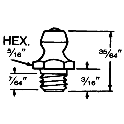 Assortiments de raccords de lubrification Equipment World