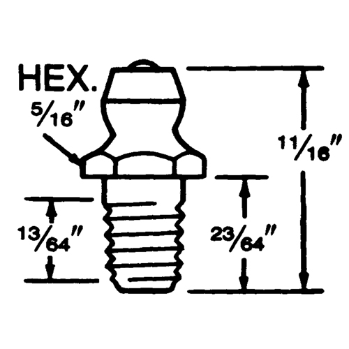 Lubrication Bulk Fittings Equipment World