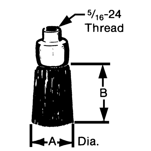 Flat, Round or Roto Brushes Equipment World