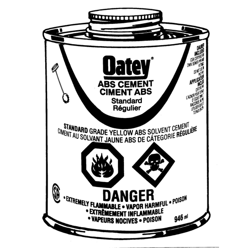 Abs Standard Equipment World