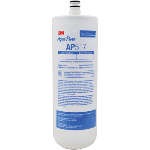 Under-Sink Water Filters Equipment World