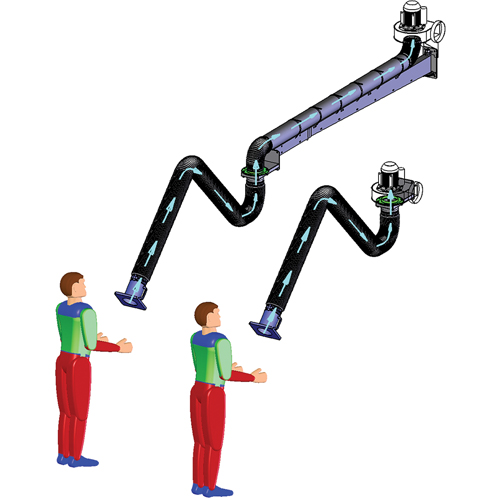 Fume Extractor Arms Equipment World