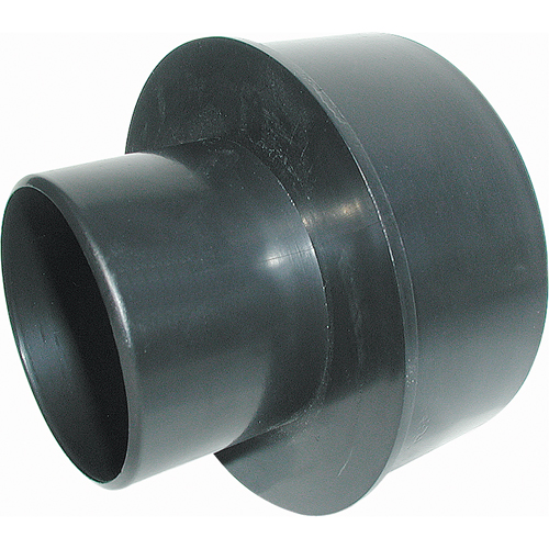 Connecteurs Equipment World