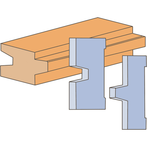 Jeu de couteaux de moulage bouvet&eacute; Equipment World