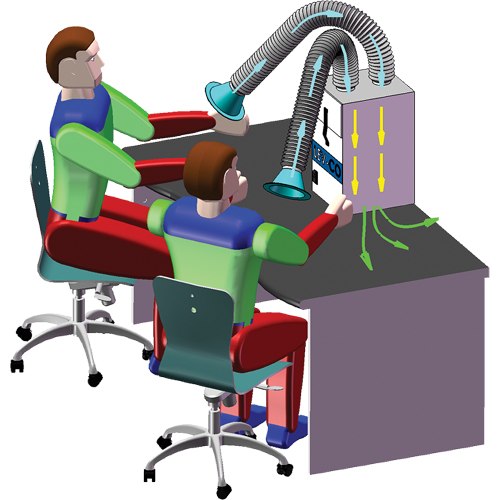 Mini-Flex Equipment World