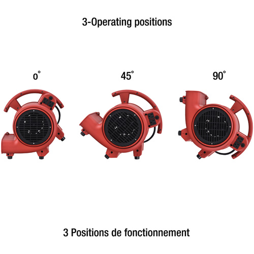 Air Mover, 550 CFM Equipment World