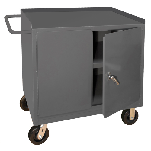 Mobile Workbench Cabinet, Steel Surface Equipment World