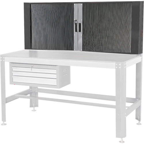 Armoire murale Equipment World