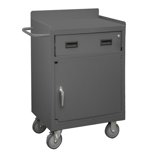 Mobile Workbench Cabinet, Steel Surface Equipment World