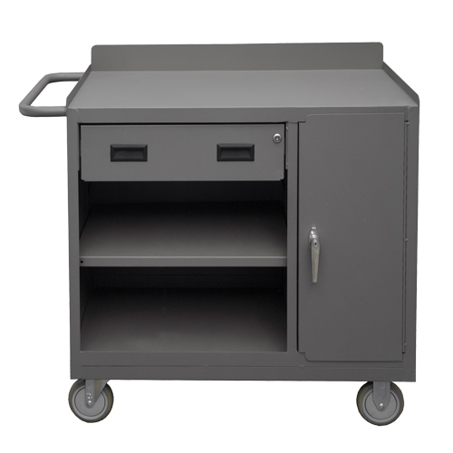 Mobile Workbench Cabinet, Steel Surface Equipment World