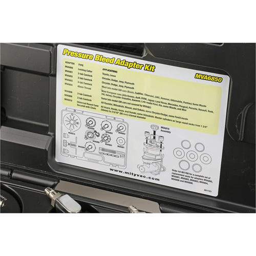 Pressure Bleed System Equipment World