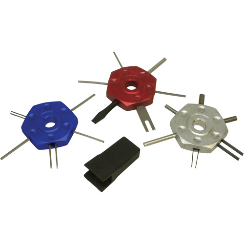 Wire Terminal Tool Kit Equipment World