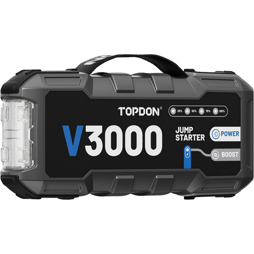 V3000 Jump Starter, Power Bank & Flashlight Equipment World