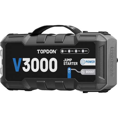 V3000 Jump Starter, Power Bank & Flashlight Equipment World