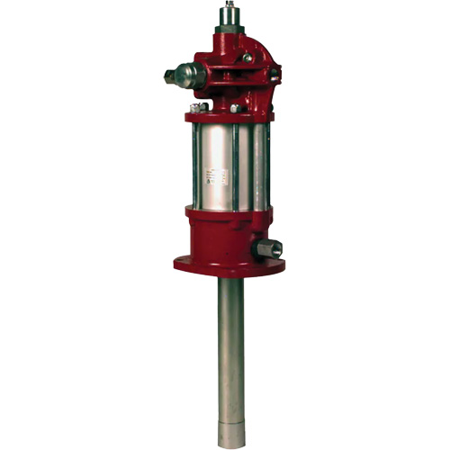 Industrial Oil Pump Equipment World