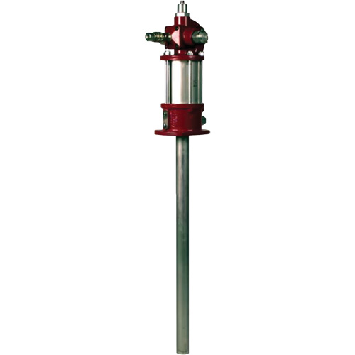 Industrial Oil Pump Equipment World