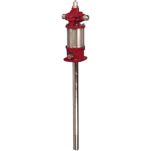 Industrial Pump Equipment World