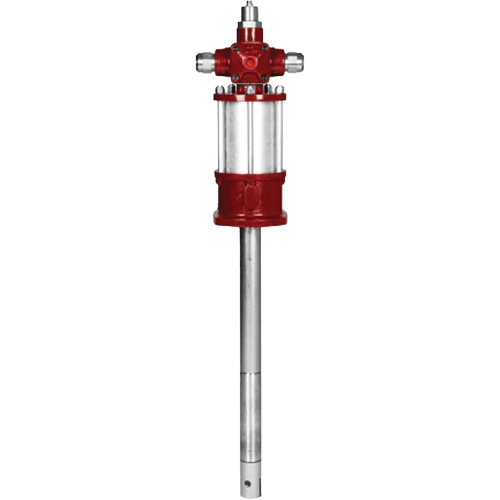 Industrial Pump Equipment World