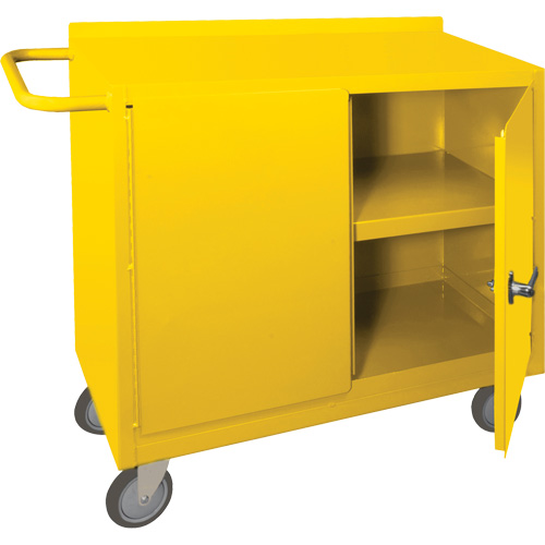 Spill Response Cart Equipment World