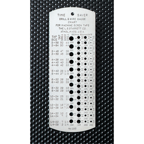 Jauges &agrave; m&egrave;che & &agrave; foret "pour travail rapide" - Tremp&eacute;es Equipment World