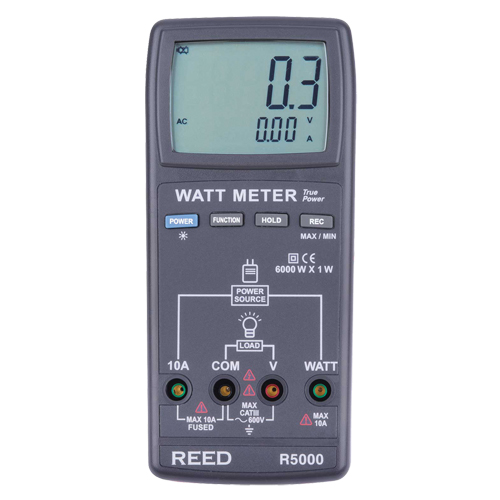 True RMS Watt Meter Equipment World