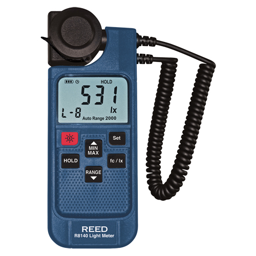 LED Light Meter Equipment World