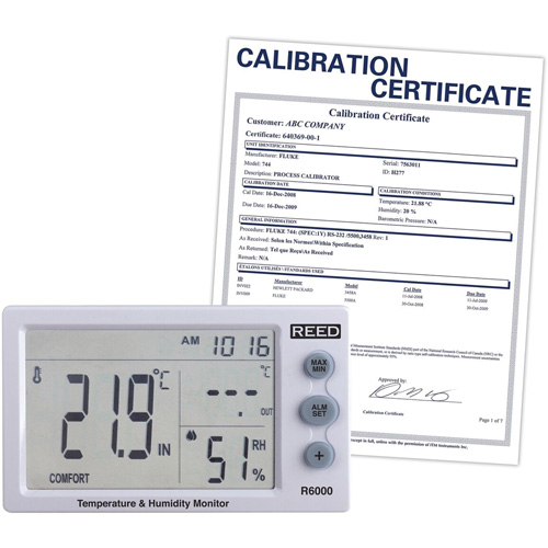 Heat Stress Meter with ISO Certificate Equipment World