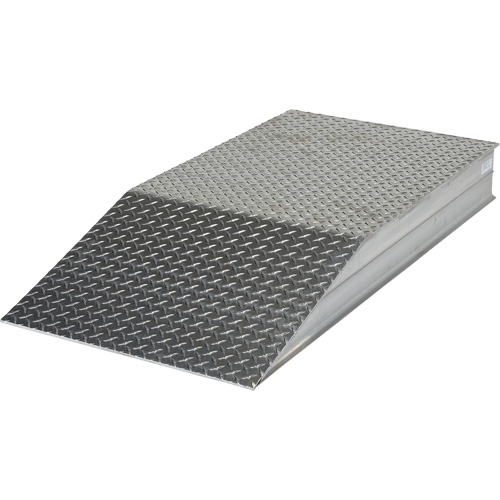 Heavy-Duty Wheel Risers Equipment World