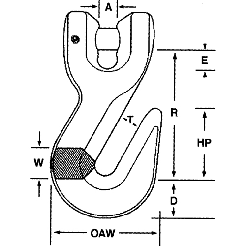 Alloy Steel Hooks Equipment World