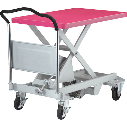 Dandy Lift Scissor Lift Leveler, 35-8/10" L x 23-6/10" L, Steel, 1100 lbs. Capacity Equipment World