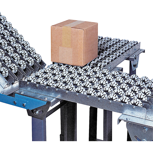 Rails de convoyeurs multidirectionnels Roll-Flex Equipment World