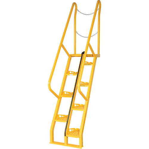 Alternating-Tread Stairs Equipment World