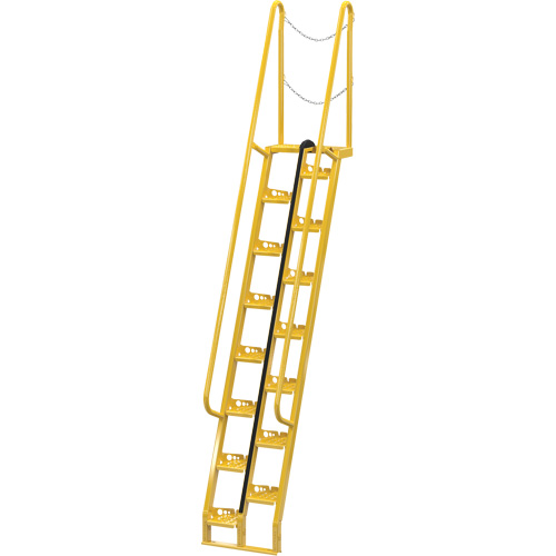 Alternating-Tread Stairs Equipment World