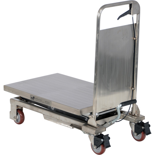 Manual Hydraulic Scissor Lift Table, 27-1/2" L x 17-3/4" W, Partial Stainless Steel, 220 lbs. Capacity Equipment World