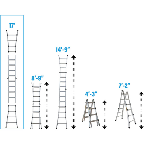 Telescoping Multi-Position Ladder, Aluminum, 300 lbs., CSA Grade 1A Equipment World