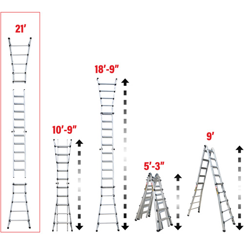 Telescoping Multi-Position Ladder, Aluminum, 300 lbs., CSA Grade 1A Equipment World