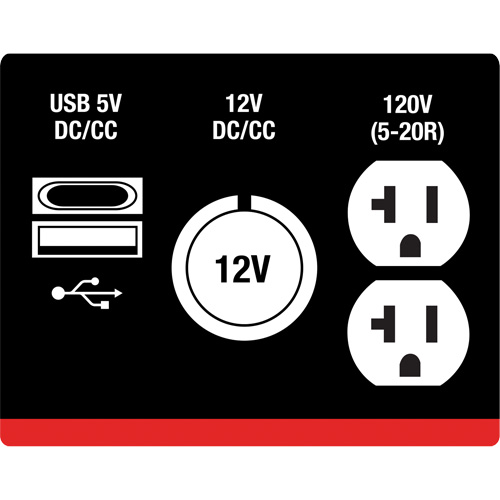 G&eacute;n&eacute;ratrice &agrave; onduleur, Surtension 2500 W, Nominale 1800 W, R&eacute;servoir 4,2 L Equipment World