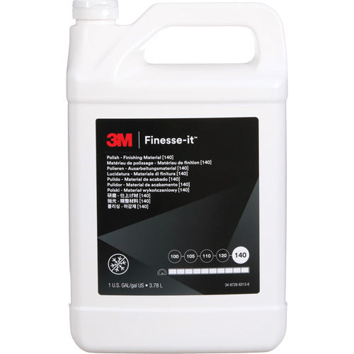 Finesse-it Finishing Material Equipment World