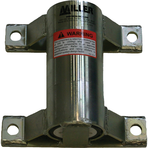 Miller&reg; ManHandler&reg; Winch Equipment World