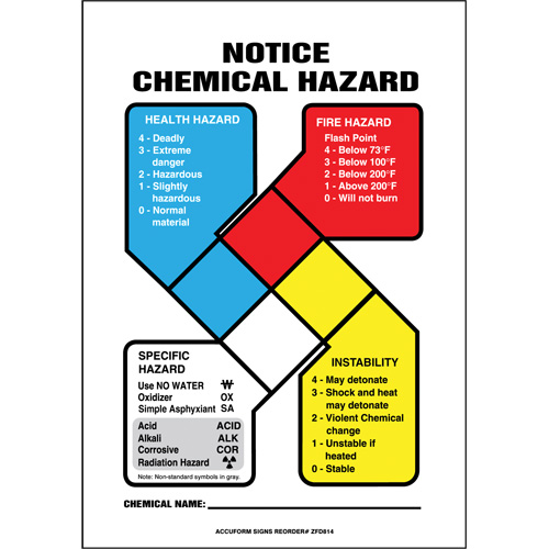 NFPA Notice Chemical Hazard Safety Sign Equipment World