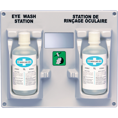 Eyewash Station and Solution Equipment World