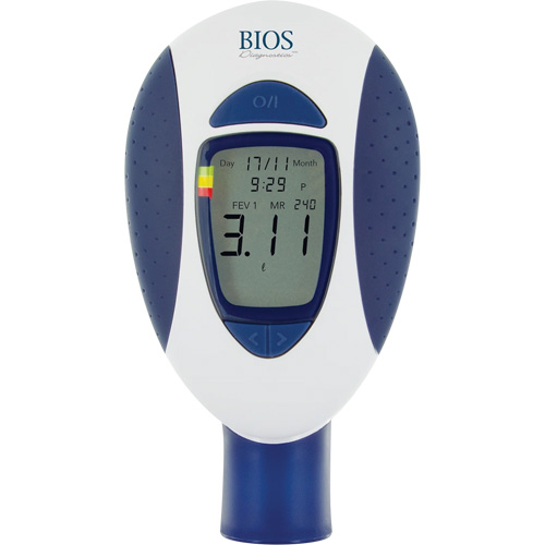Peak Flow Meter for Asthma & COPD Equipment World