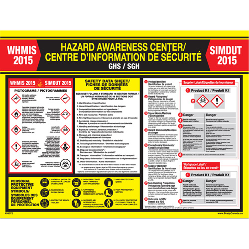WHIMIS Regulations Poster Equipment World