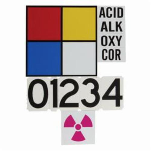 NFPA Placard System Kit Equipment World