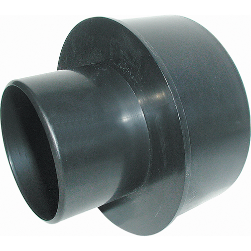 Connecteurs Equipment World