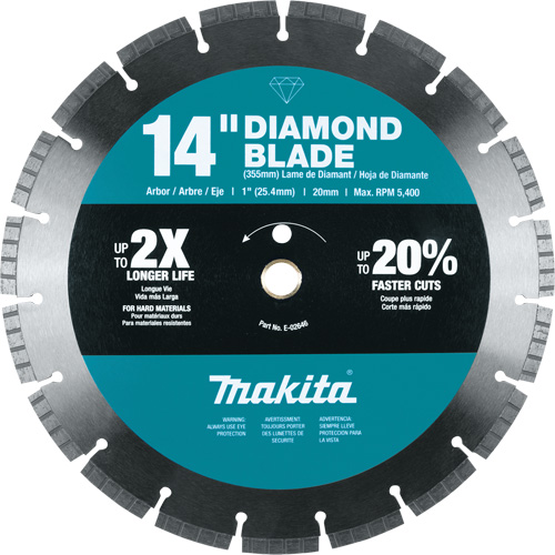 Turbo Diamond Blade Equipment World