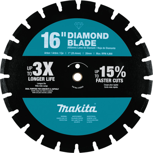 Segmented Rim Diamond Blade Equipment World