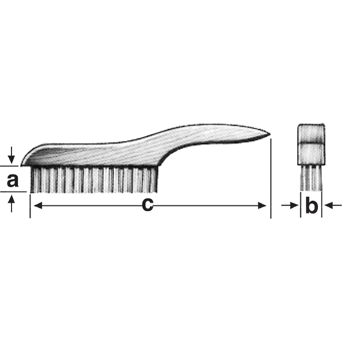 Maintenance Brushes Equipment World