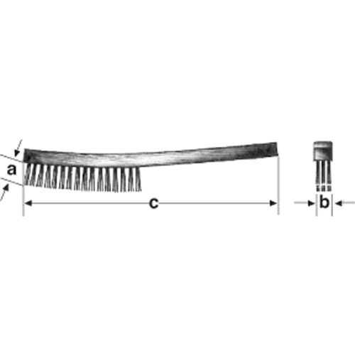 Maintenance Brushes Equipment World